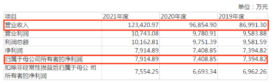 202210081009515.png image.png