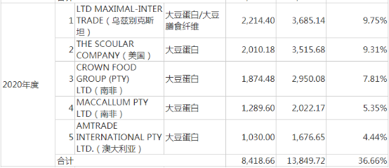 202210081010477.png image.png