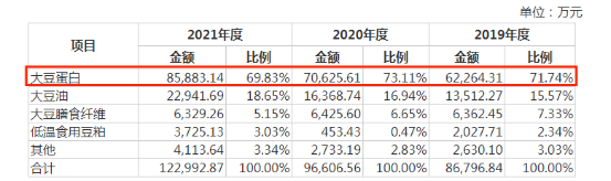 202210081010289.png image.png