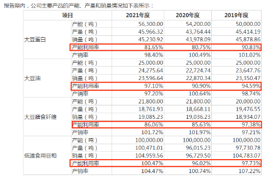 202210081010207.png image.png