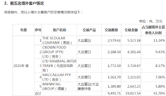 202210081010438.png image.png