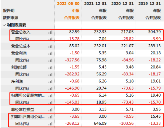 202210080929596.png image.png