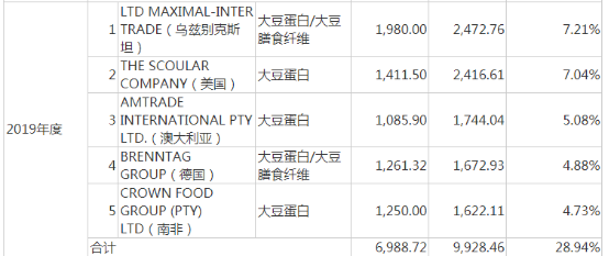 202210081010503.png image.png