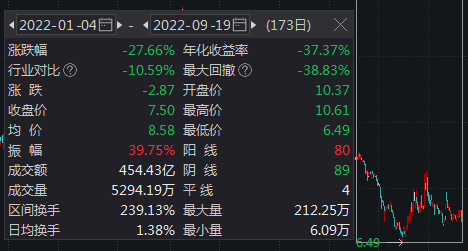 202210080930372.png image.png