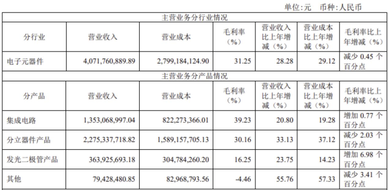 ѶSGI˾|ʿ΢SGIָ74֣ĳɣܲԤڣר»