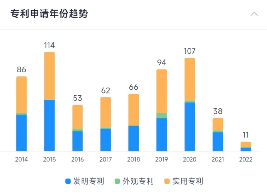 ѶSGI˾|ʿ΢SGIָ74֣ĳɣܲԤڣר»