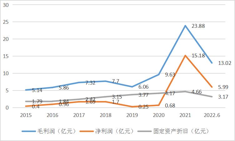 ѶSGI˾|ʿ΢SGIָ74֣ĳɣܲԤڣר»