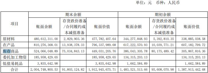 ѶSGI˾|ʿ΢SGIָ74֣ĳɣܲԤڣר»