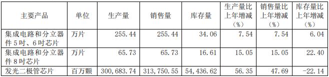 ѶSGI˾|ʿ΢SGIָ74֣ĳɣܲԤڣר»