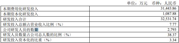 ѶSGI˾|ʿ΢SGIָ74֣ĳɣܲԤڣר»