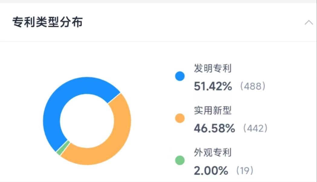 ѶSGI˾|ʿ΢SGIָ74֣ĳɣܲԤڣר»