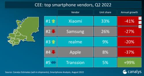 传音控股增长潜力持续释放股权激励彰显信心