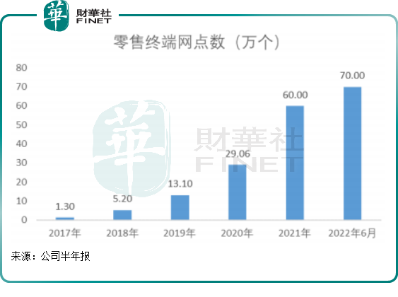【聚焦增减持】爱吃奶酪的蒙牛,花8亿增持妙可蓝多有何益处?