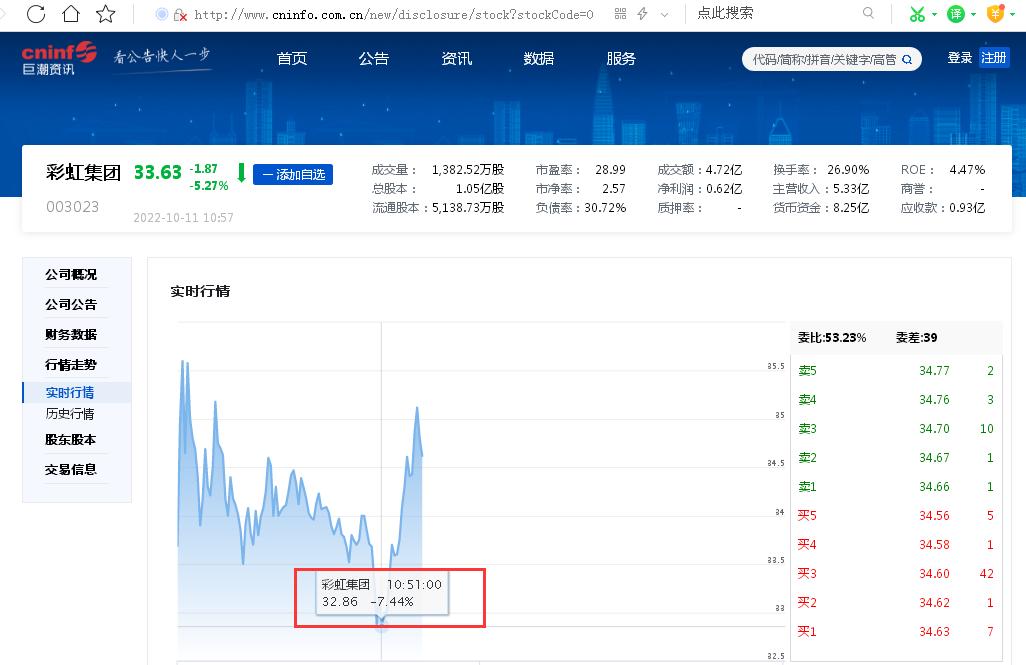 ʺ缯šС͡걨ֻδڽɼȴ10ѯǷӭȵɼۡǷĻ׵