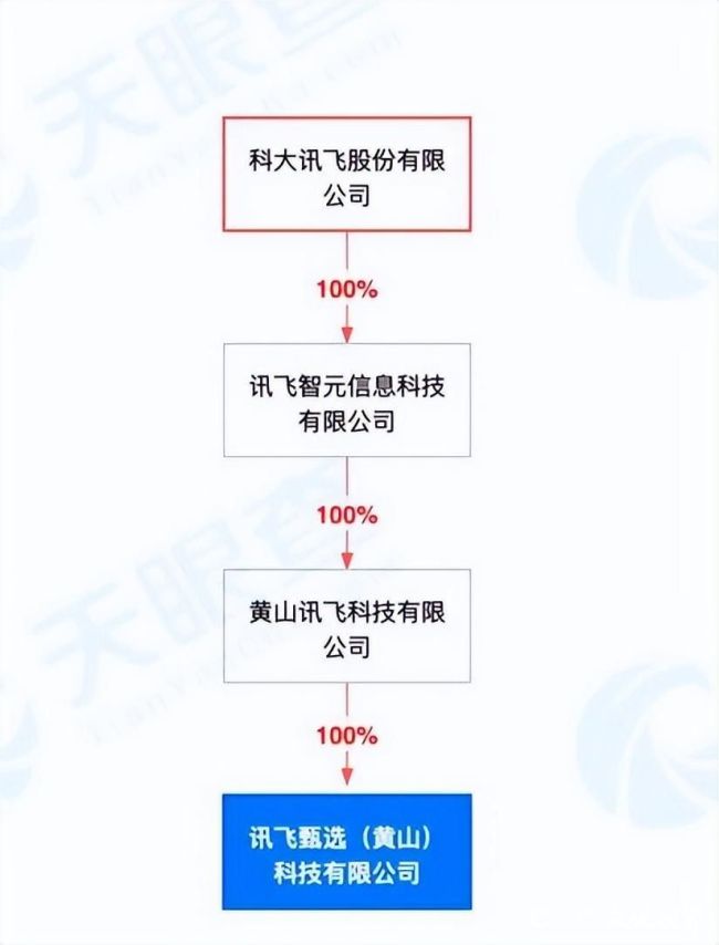 20221011111722258247.jpg 微信图片_20221011111439.jpg