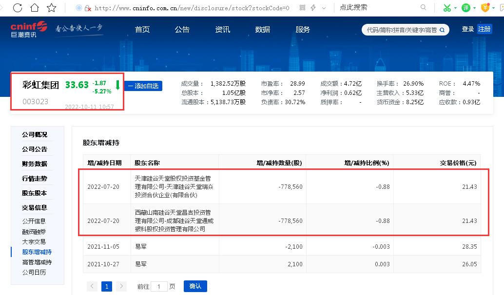 ʺ缯šС͡걨ֻδڽɼȴ10ѯǷӭȵɼۡǷĻ׵