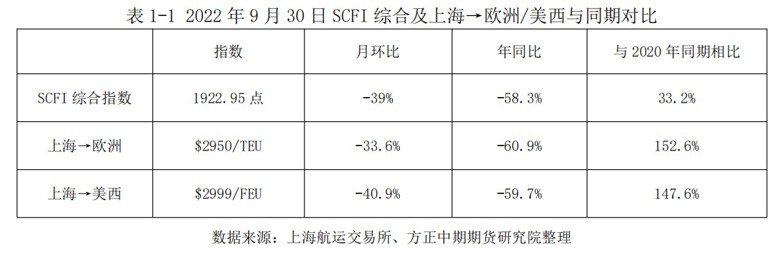 1665564406817107.png 图片2.png