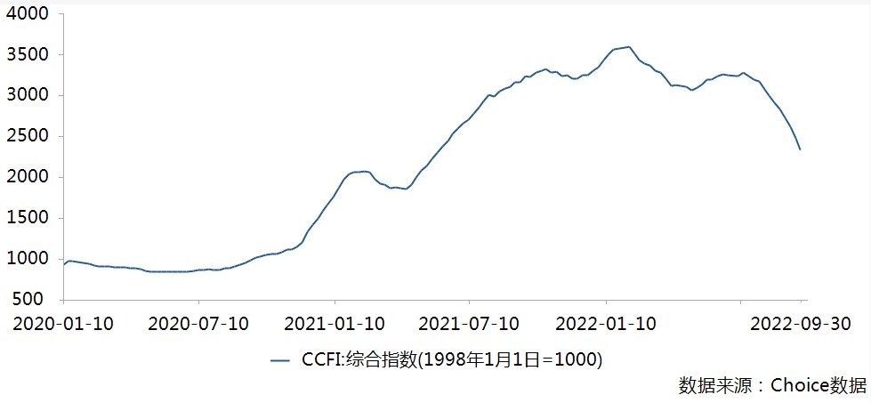 1665564393166221.png 图片1.png