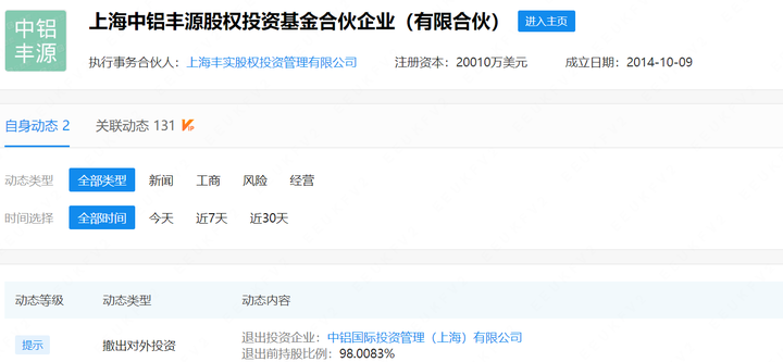 中铝丰源股权投资转让中铝国际 中铝丰源股权投资转让中铝国际