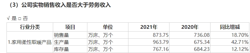 销售比例.jpg 销售比例.jpg