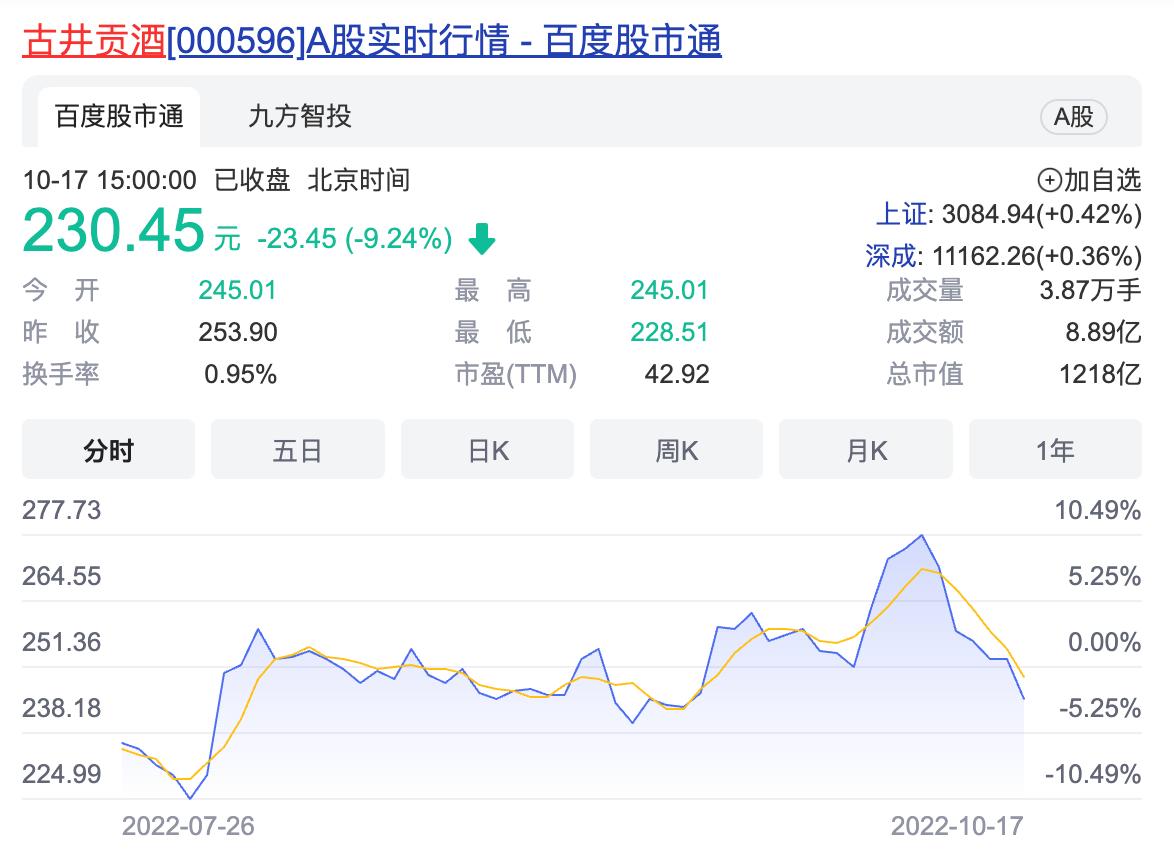 ׾ƹԤϲΪΨžƵͣ˾ӦӪһ