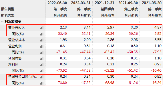 202210180941364.png image.png