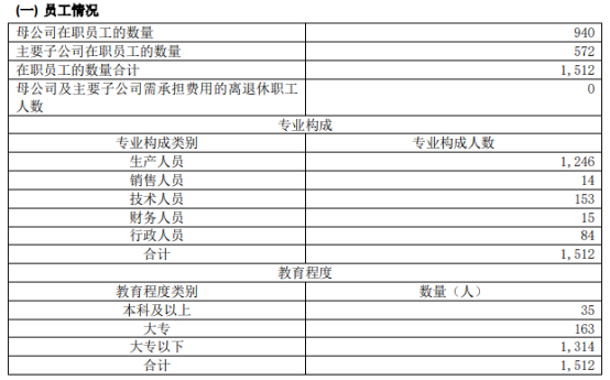 202210180942116.png image.png