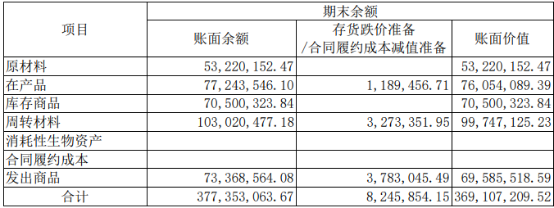 202210180942008.png image.png