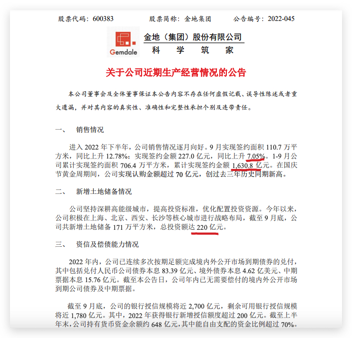 金地集团:银行授信剩余可用银行授信1780亿此前金地多只债券大跌 金地集团:银行授信剩余可用银行授信1780亿此前金地多只债券大跌