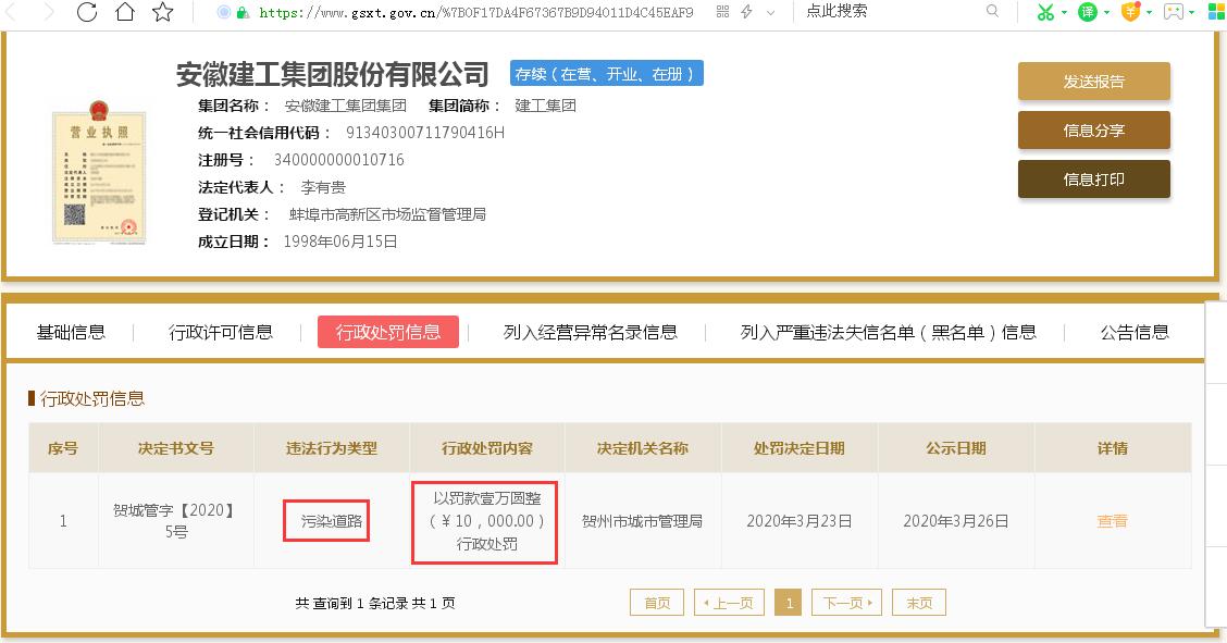 点击看大图 能中标吗?安徽建工拟“携四子”参与投标“近60亿元高速公路项目”:平均负债率80%、有子公司上个月被交运厅罚款15万多元、“两子”成被执行人