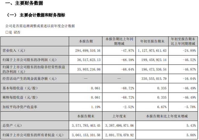 QQ截图20221025195924.png QQ截图20221025195924.png