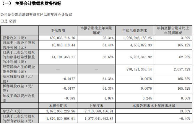 QQ截图20221025195924.png QQ截图20221025195924.png
