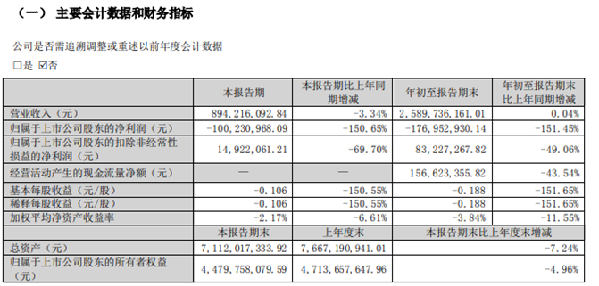QQ截图20221025195924.png QQ截图20221025195924.png
