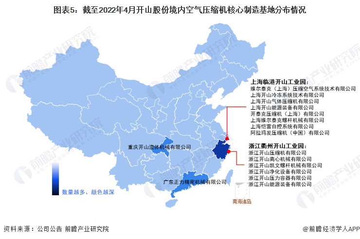 图表5:截至2022年4月开山股份境内空气压缩机核心制造基地分布情况