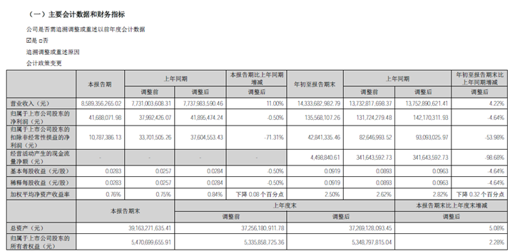 QQ截图20221025195924.png QQ截图20221025195924.png