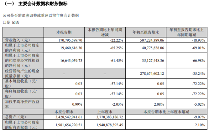 QQ截图20221026185224.png QQ截图20221026185224.png