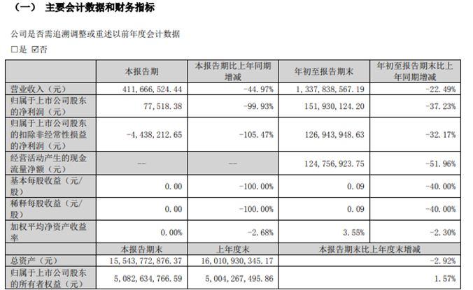 QQ截图20221025221235.png QQ截图20221025221235.png