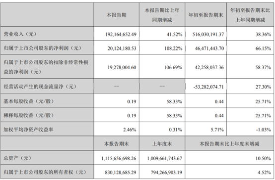 图片3.png 图片3.png