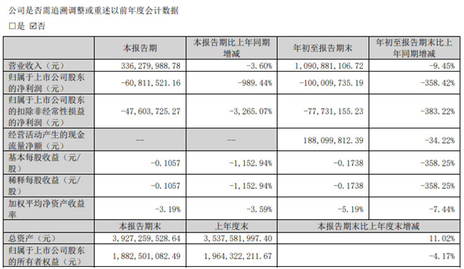 QQ截图20221026185224.png QQ截图20221026185224.png
