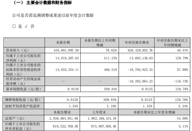QQ截图20221026185224.png QQ截图20221026185224.png