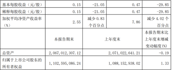 图片10.png 图片10.png