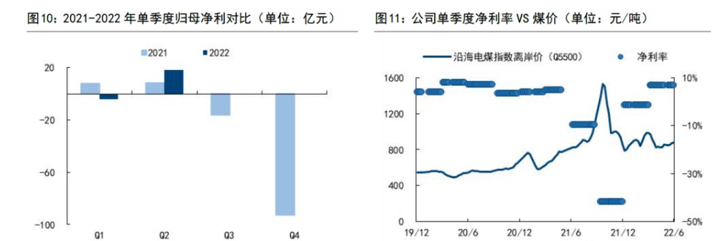 1666950594787781.png 图片7.png