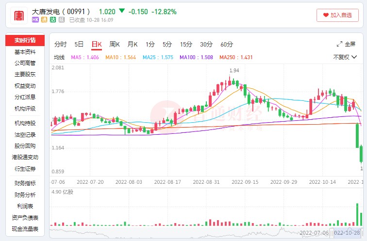 1666950493765448.png 图片4.png