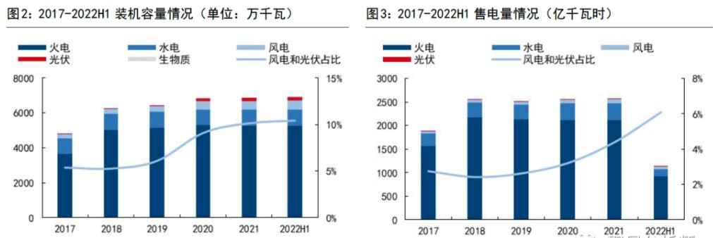 1666950520463823.png 图片5.png