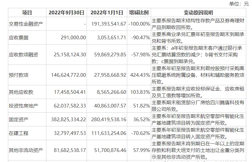 截图利君股份.jpg 截图利君股份.jpg
