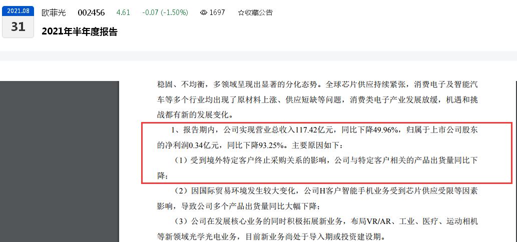 ضͻֹŷƹ10Ԫϴֵչע2022ǰȹĸ32.81 Ԫλ߹ܡߡ