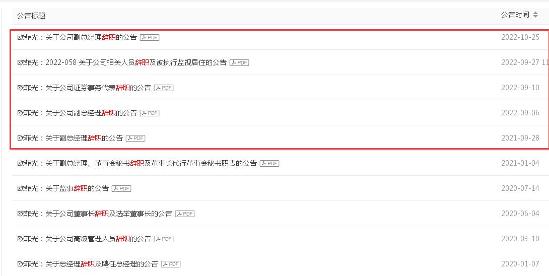 ضͻֹŷƹ10Ԫϴֵչע2022ǰȹĸ32.81 Ԫλ߹ܡߡ