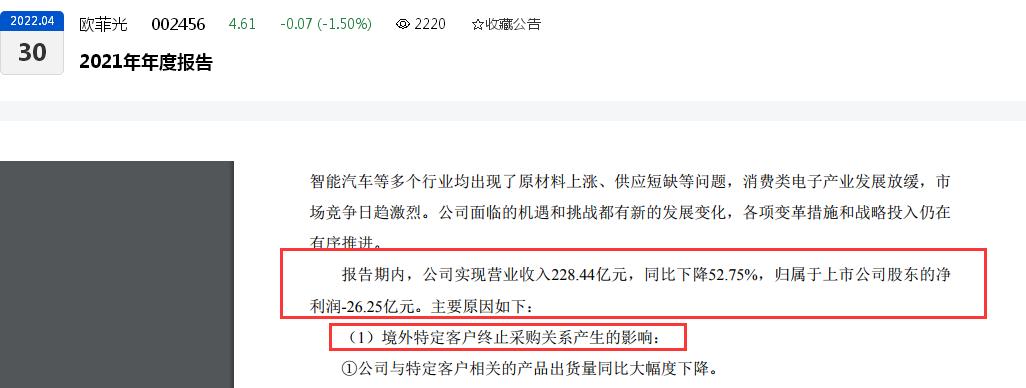 ضͻֹŷƹ10Ԫϴֵչע2022ǰȹĸ32.81 Ԫλ߹ܡߡ