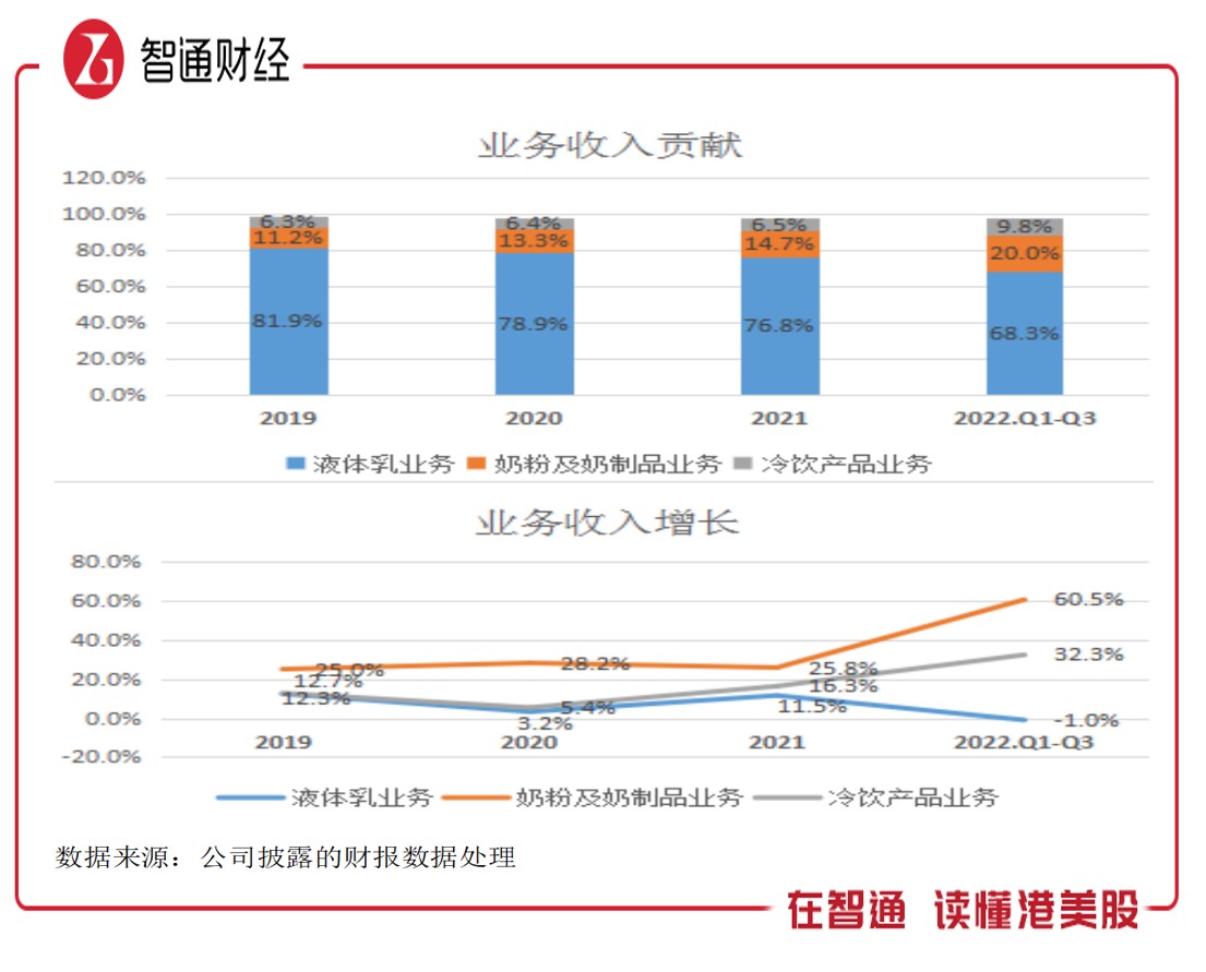 1667361490176712.png 图片1.png