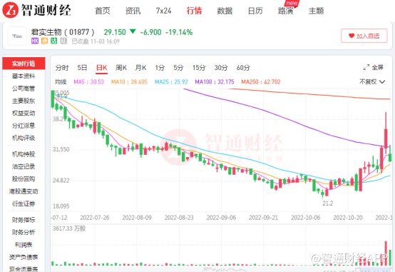 1667479573270027.png image.png